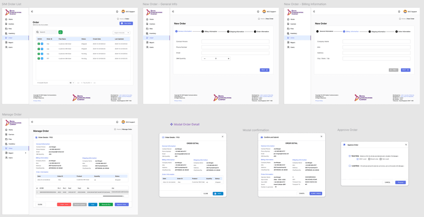 DCC UI Design